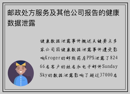 邮政处方服务及其他公司报告的健康数据泄露 